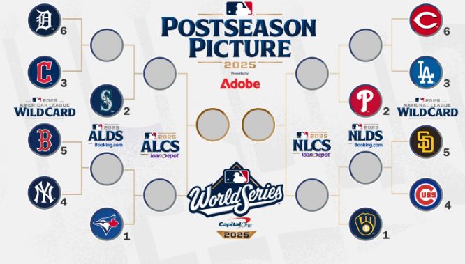 MLB-playoff-schedule