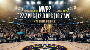 nikola-jokic-mvp-2026